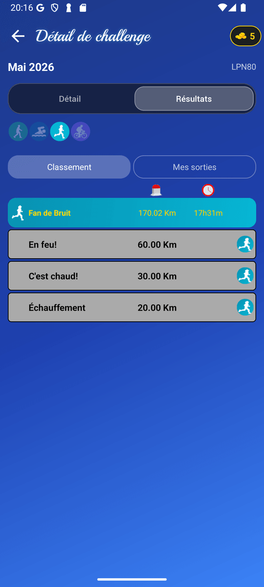 Écran de résultats de challenge de Run&Fun